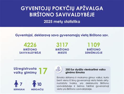 Infografika: A.Sakalausko gyvenimo etapai ir įvykiai
