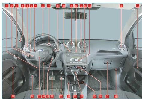 Ford Fiesta valytuvų mechanizmo schema