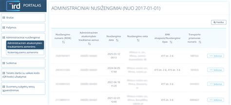 Infografika: žingsniai, kaip sumokėti administracinę baudą internetu