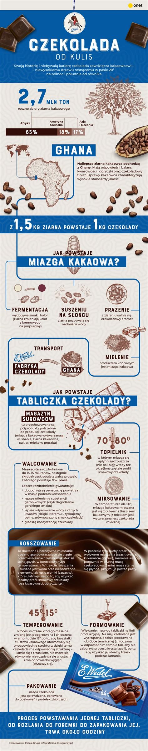Infografika: srautinio formavimo procesas ratlankių gamyboje