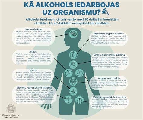 Infografika: Neblaivaus vairavimo pasekmės, bausmės ir prevencijos priemonės