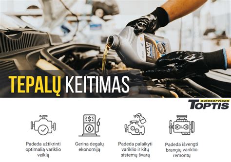 Infografika apie vidutines Toyota Previa priežiūros kainas (pvz., tepalų keitimas, stabdžiai)