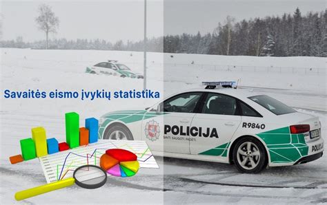 Infografika: kelio policija ir vairuotojo situacijų dažnumas