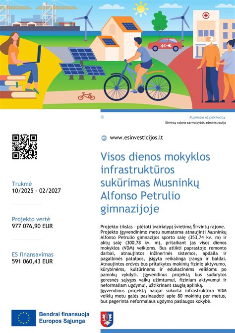 Infografika: mokyklos infrastruktūra ir įrangos sąrašas