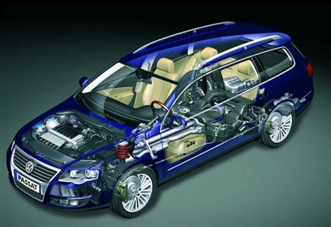 Galinių balkių schema su vieta VW Passat
