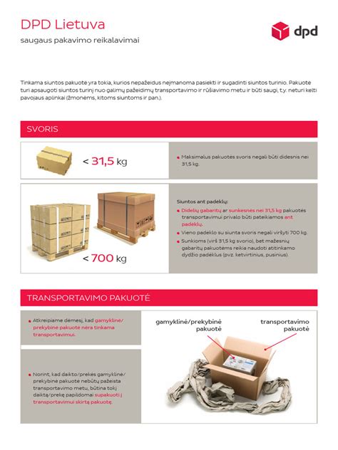 Infografika, iliustruojanti saugaus įrenginio pakavimo žingsnius siuntimui.