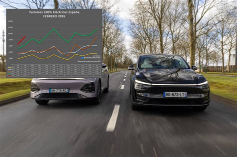 Infografika, rodanti skirtingų kuro tipų transporto priemonių pasiskirstymą Europoje ir elektromobilių augimą