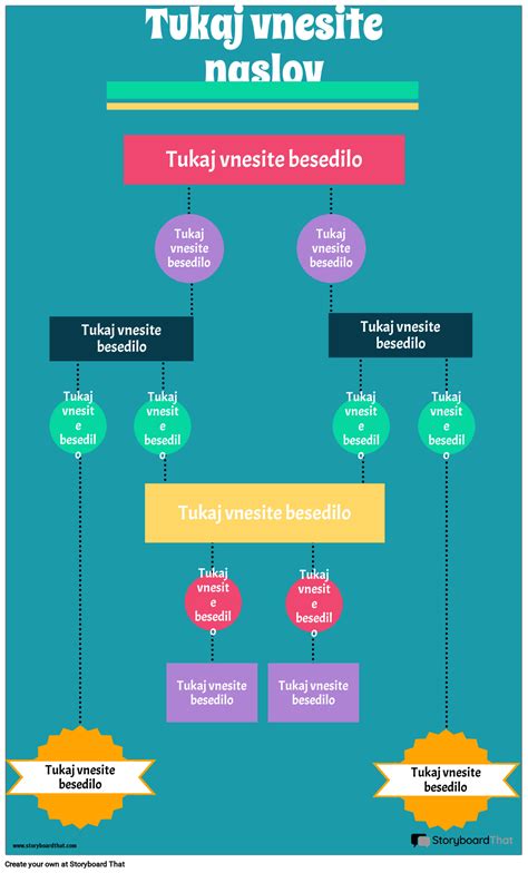 Infografika: VMI reitingų diagrama pagal metus