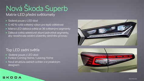 Škoda Octavia LED Matrix priekinių žibintų sistemos schema