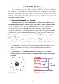 Pasaulinės padėties nustatymo sistemos (GPS) palydovų ir imtuvo sąveikos schema