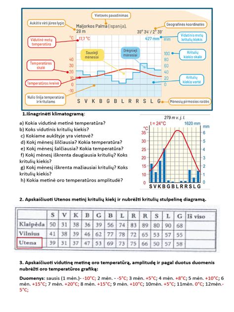 Grafikas: lyginamoji diagrama tarp 36V ir 48V golfo automobilių sistemų (greitis, nuotolis, kaina, priežiūra)