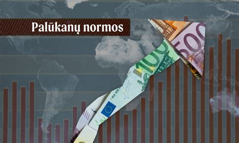 Infografika: automobilio paskolos sąlygos ir palūkanų normos