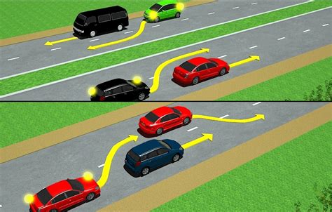 scheminis pavaizdavimas, kaip atliekamas saugus lenkimo manevras, įvažiuojant į priešpriešinio eismo juostą ir saugiai grįžtant į savo juostą