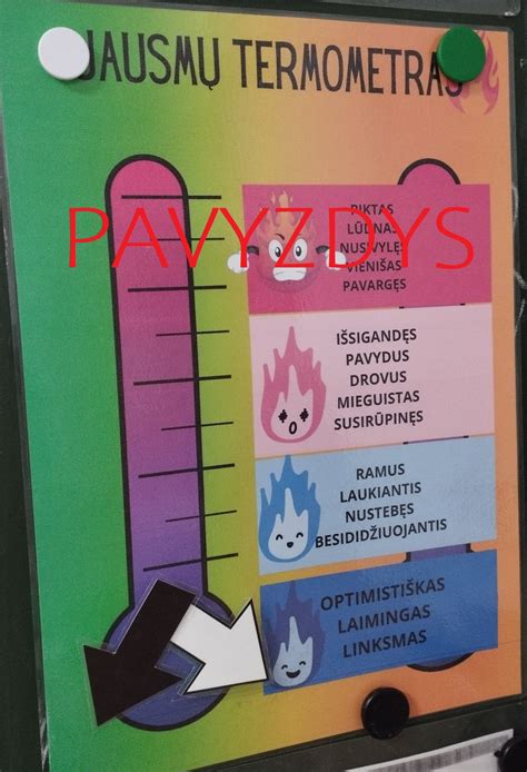 termometras su piktogramomis, rodantis karštą ir šaltą aplinką, su ženklu 