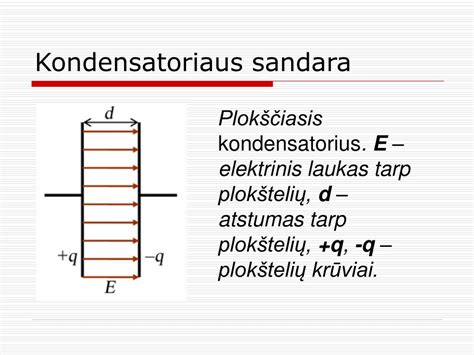 Infografika: kondensatoriaus sandara ir veikimo principas