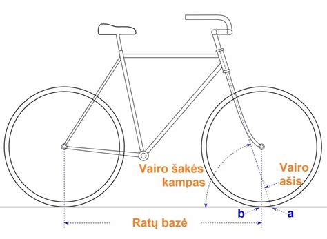 schema su skirtingais dviračių tipų kampais ir ratų bazės ilgio palyginimu