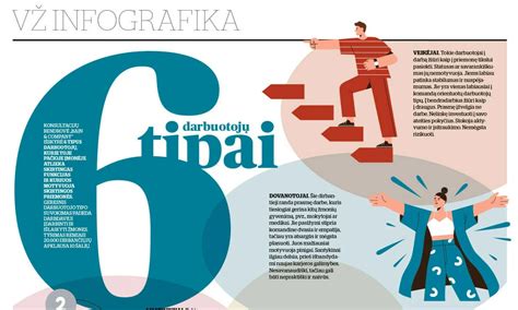 Infografika: Kaip skaičiai 1-9 atspindi charakterio bruožus