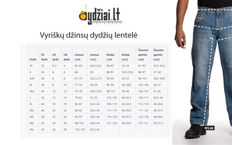 ISO/ETRTO dydžių interpretuojamoji dalis