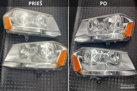 Pavyzdys: automobilių žibintų sandarumo testavimas