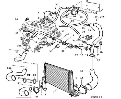 Saab 9-3 II 1.9TiD Linear variklio skyriaus schema