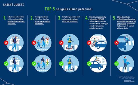 Važiuojantys saugiai - įspėjimo ir patarimai