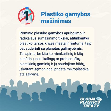 infografika apie plastiko gyvavimo ciklo metu išmetamas ŠESD