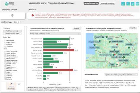 Geografinė įmonių koncentracija Lietuvos miestuose ir regionuose (daugiausia Vilniuje, Kaune, Panevėžyje, Klaipėdoje)
