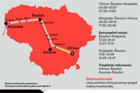 Tipo kontaktų pavyzdys - Vilnius, Kaunas, Klaipėda ir kt.