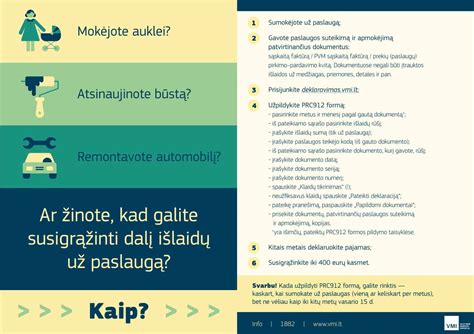 infografika: kaip veikia GPM lengvata už automobilio remontą