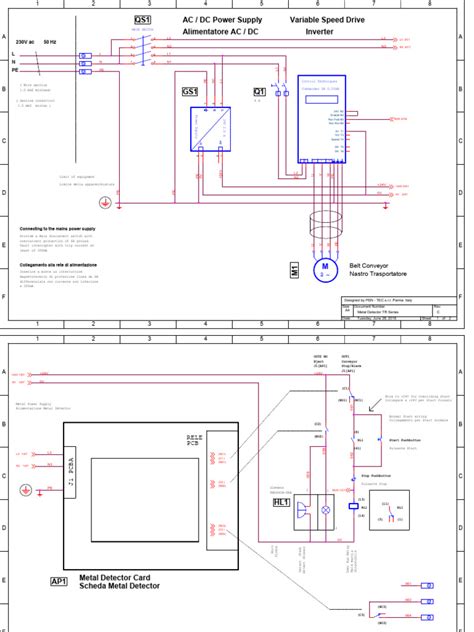 velenelio uzverzimo schema