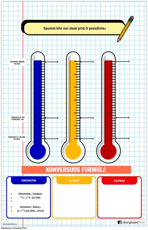 Infografika: Amerikietiškų padangų matmenų konvertavimo formulės