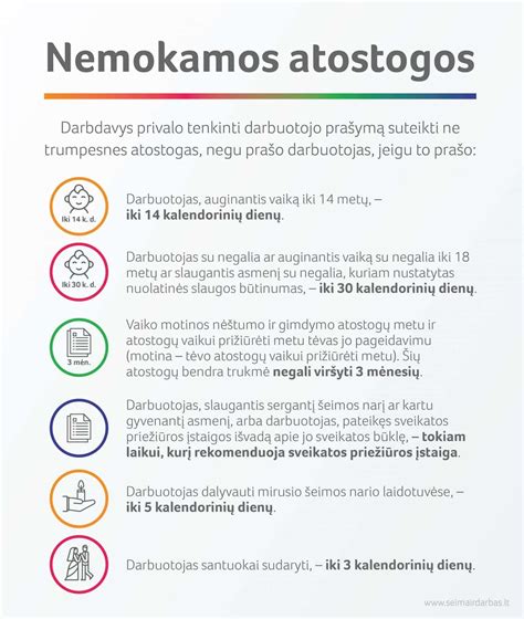 infografika-priežastys-ir-sprendimai
