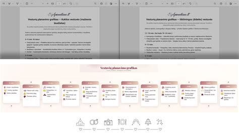 Grafikas: Sapnų apie stabdžių gedimą reikšmių apžvalga