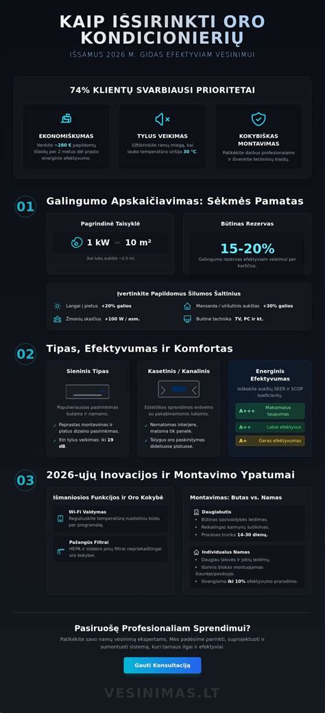 Infographic: Kaip teisingai išsirinkti ratlankius SsangYong