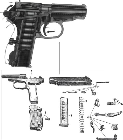 Makarovo pistoleto mechanizmo schema ir detalių išdėstymas