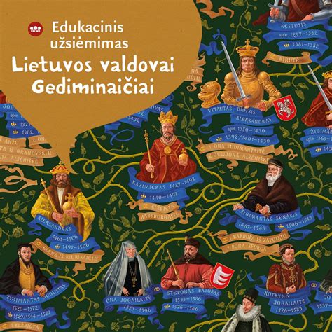 Schema: Lietuvos politikos veikėjų ryšiai ir įtakos