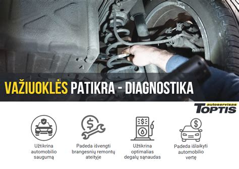 Automobilio važiuoklės patikra