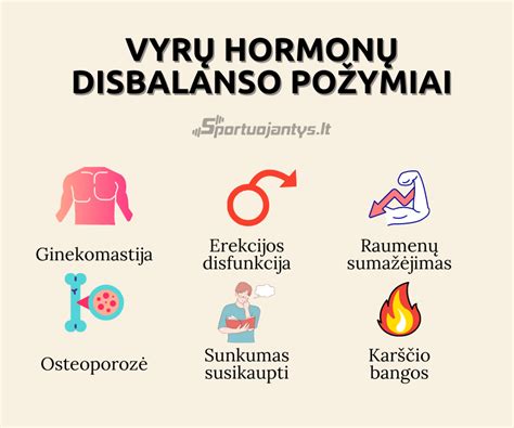 Detali infografika, iliustruojanti kraujotakos pasikeitimus ir hormonų liaukų stimuliavimą stovint ant galvos