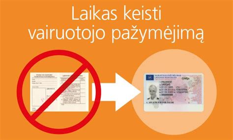 Infografika apie administracinių nusižengimų pasekmes vairuotojo pažymėjimui