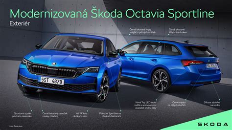 Infografika, lyginanti „Škoda Octavia“ skirtingų kartų ar variklių tipų kuro sąnaudas.
