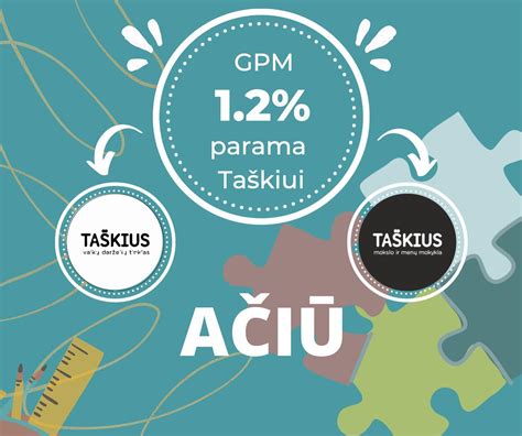 Infografika, paaiškinanti naujosios elektroninės kelių mokesčių sistemos veikimo principus (ANPR ir OBU)
