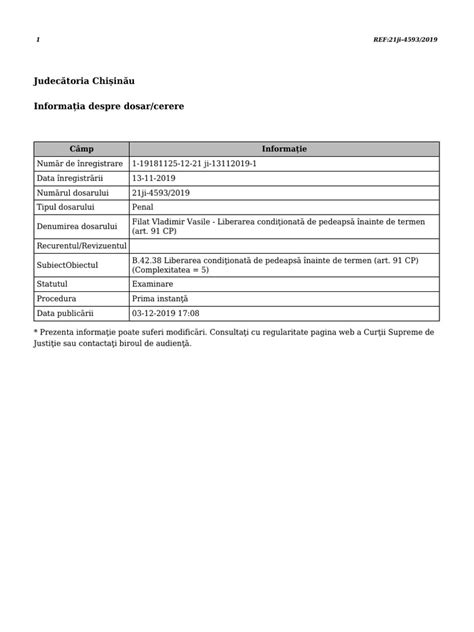 Informația despre amotizatoriai schema