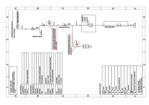 EPHS sistema schema
