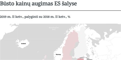 žemėlapis: degalų kainos Europoje
