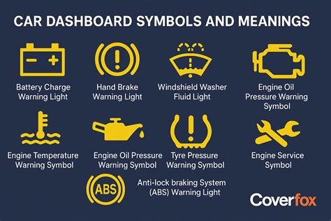 Warning light on car dashboard, showing a yellow engine symbol