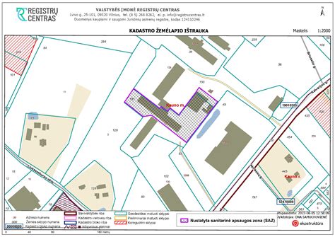 Schema: Eksploatuoti netinkamų transporto priemonių išregistravimo procesas