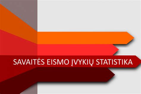 Infografika, vaizduojanti eismo įvykių statistiką su ir be šalmų