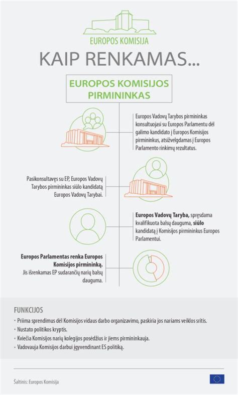 Informatyvi schema, iliustruojanti, kaip renkamas autoservisų reitingas: atsiliepimų skaičius, žvaigždučių įvertinimas, klientų lojalumas.