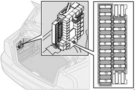 Volvo S60 važiuoklės elementų schema