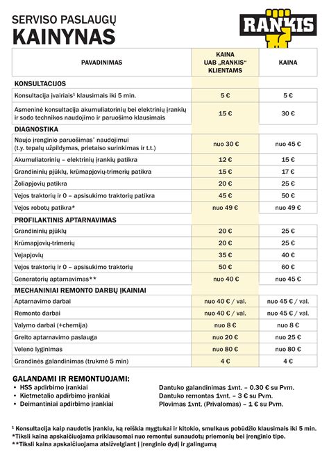 Serviso remonto darbų kainų lentelė